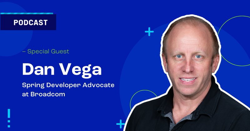 Dan Vega | Ready, Test, Go. podcast