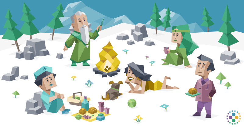 免费人格测试、类型描述、人际关系和职业建议