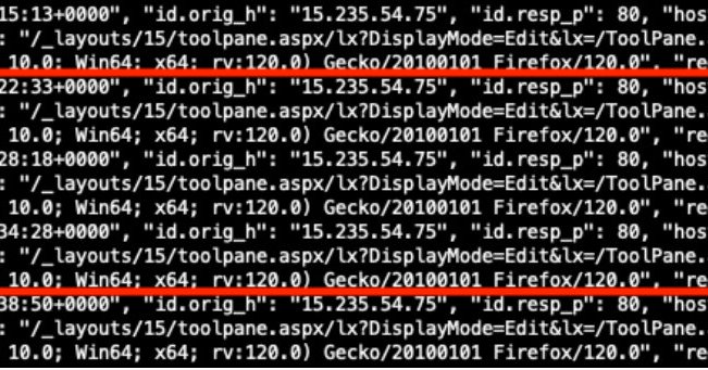 SANS Internet Storm Center