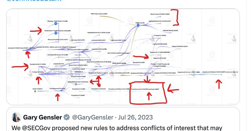 这是2023年 #truthlab 发布的一条推文，指出中共控制的公司Prometheuminc拥有并控制 #KillTrump domain，包括KillTrump.eth and KillTrum...