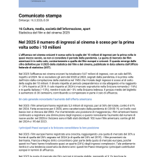 Nel 2025 il numero di ingressi al cinema è sceso per la prima volta sotto i 10 milioni - Statistica del film e del cinema 2025 | Comunicato stampa