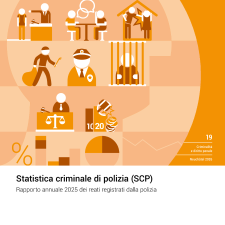Statistica criminale di polizia (SCP) - Rapporto annuale 2025 dei reati registrati dalla polizia | Pubblicazione