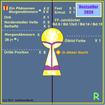 𝔸𝕟𝕟𝕖 𝔽𝕚𝕤𝕔𝕙𝕖𝕣 𝕍𝕖𝕣𝕝𝕒𝕘 - Philosophie ・ Ethik ・ Pädagogik