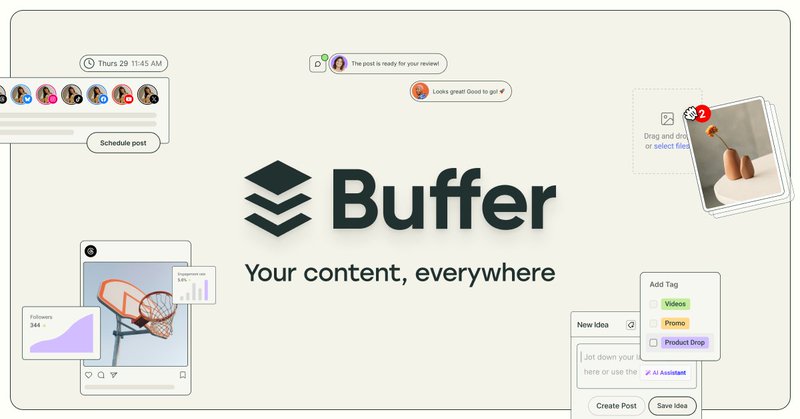 Buffer: Social media management for everyone