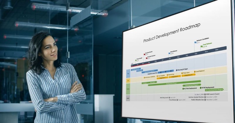 Our easy-to-use timeline maker helps you quickly turn complex data into clear, eye-catching visuals that engage your audience.