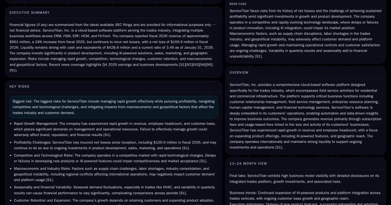 $TTAN — ServiceTitan, Inc. — ServiceTitan’s Growth and Profitability: Balancing Expansion with Financial Discipline
