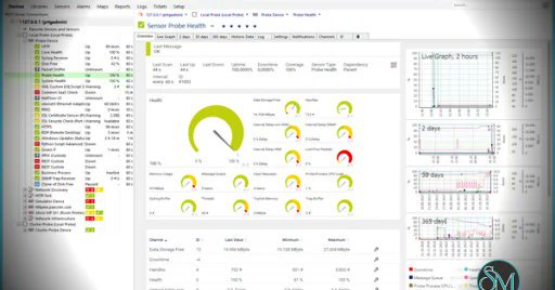 PRTG Network Monitor 26.1.118.1380
