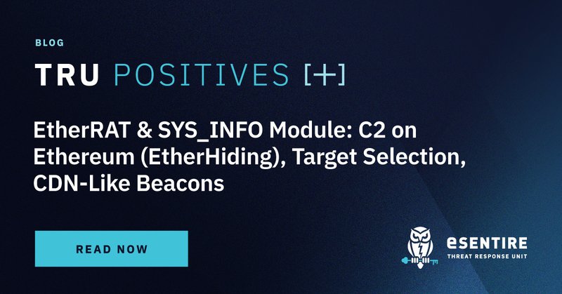 eSentire - The Authority in Managed Detection and Response