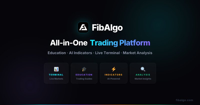 FibAlgo – AI-Powered Trading Platform