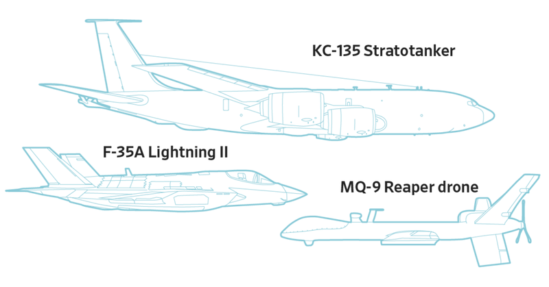 The U.S. Military Assets Damaged or Lost in the Iran War