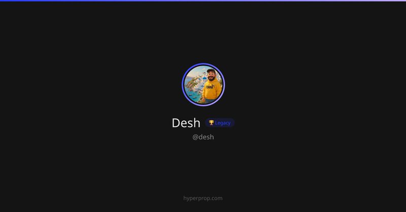 Hyperprop Trader Profile