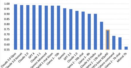 Large language models for data extraction from unstructured and semi-structured electronic health records: a multiple model performance evaluation