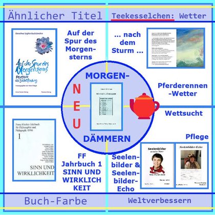 𝔸𝕟𝕟𝕖 𝔽𝕚𝕤𝕔𝕙𝕖𝕣 𝕍𝕖𝕣𝕝𝕒𝕘 - Philosophie ・ Ethik ・ Pädagogik