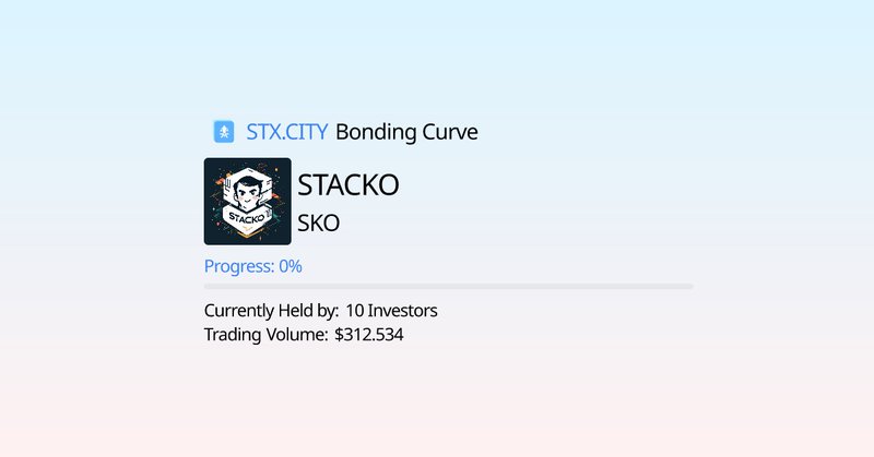 Trade $SKO - Fair Launch & Unruggable Token on Stacks - created on STX.CITY - Using Bonding Curve Mechanism