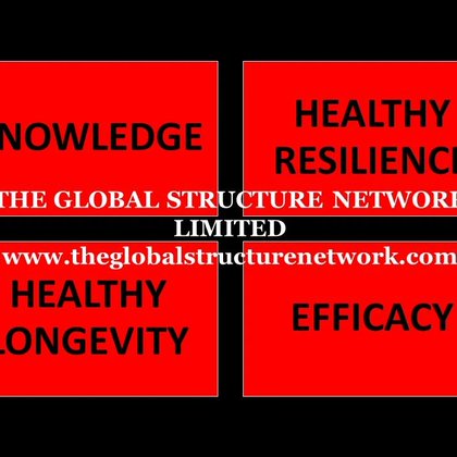 The Competitiveness Dividend