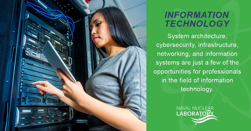 Senior Cybersecurity Analyst in West Milton, NY