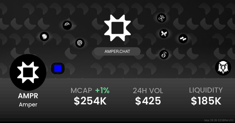 AMPR / WETH