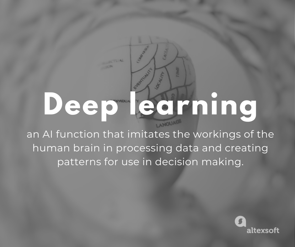 Deep learning - an AI function that imitates the workings of the human brain in processing data and creating patterns for use in decision making.
