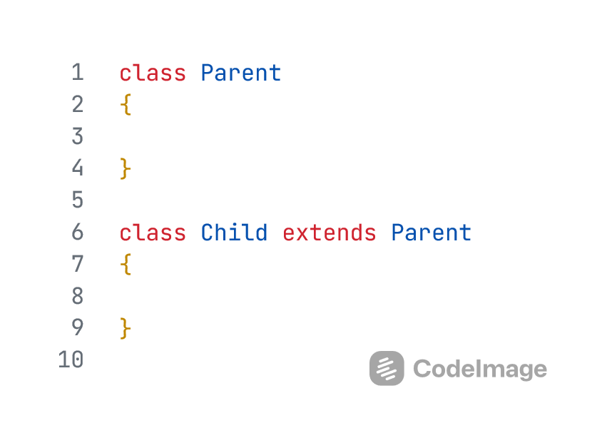 Class Inheritance syntax in Java