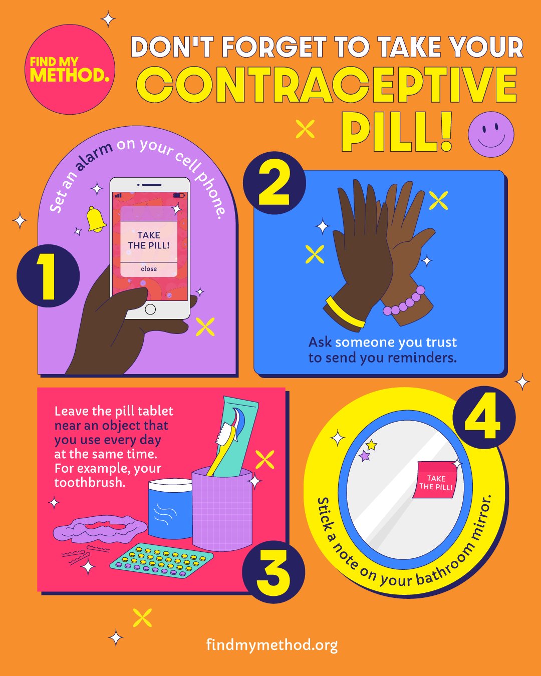 how to take birth control pills perfectly