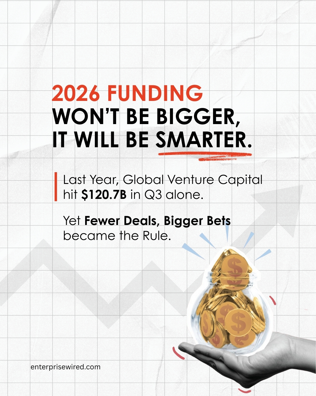 Graphic explaining what 2026 startup funding will look like, highlighting fewer but larger investments and AI-led venture capital trends.