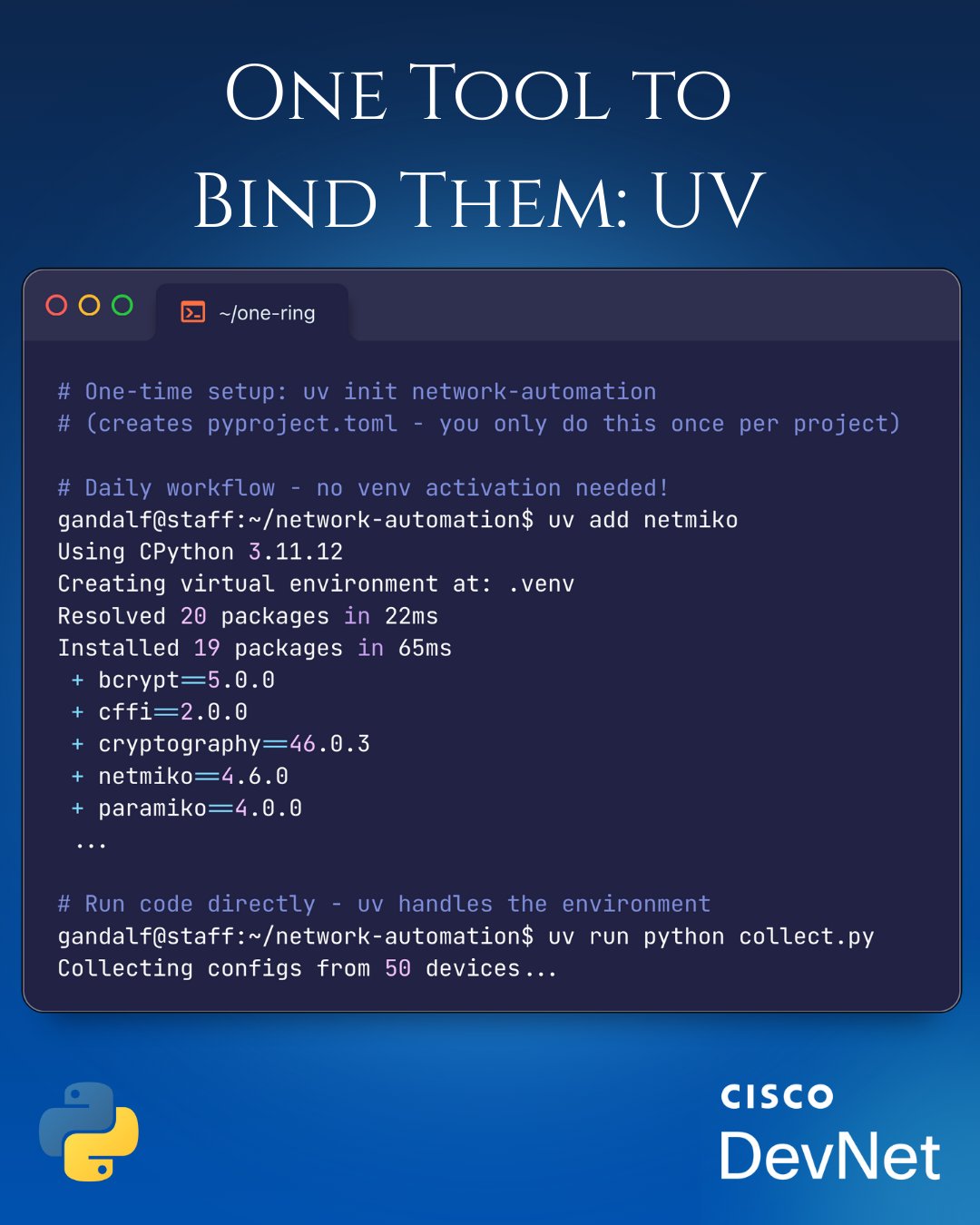 Terminal showing uv init and uv add commands with automatic virtual environment creation