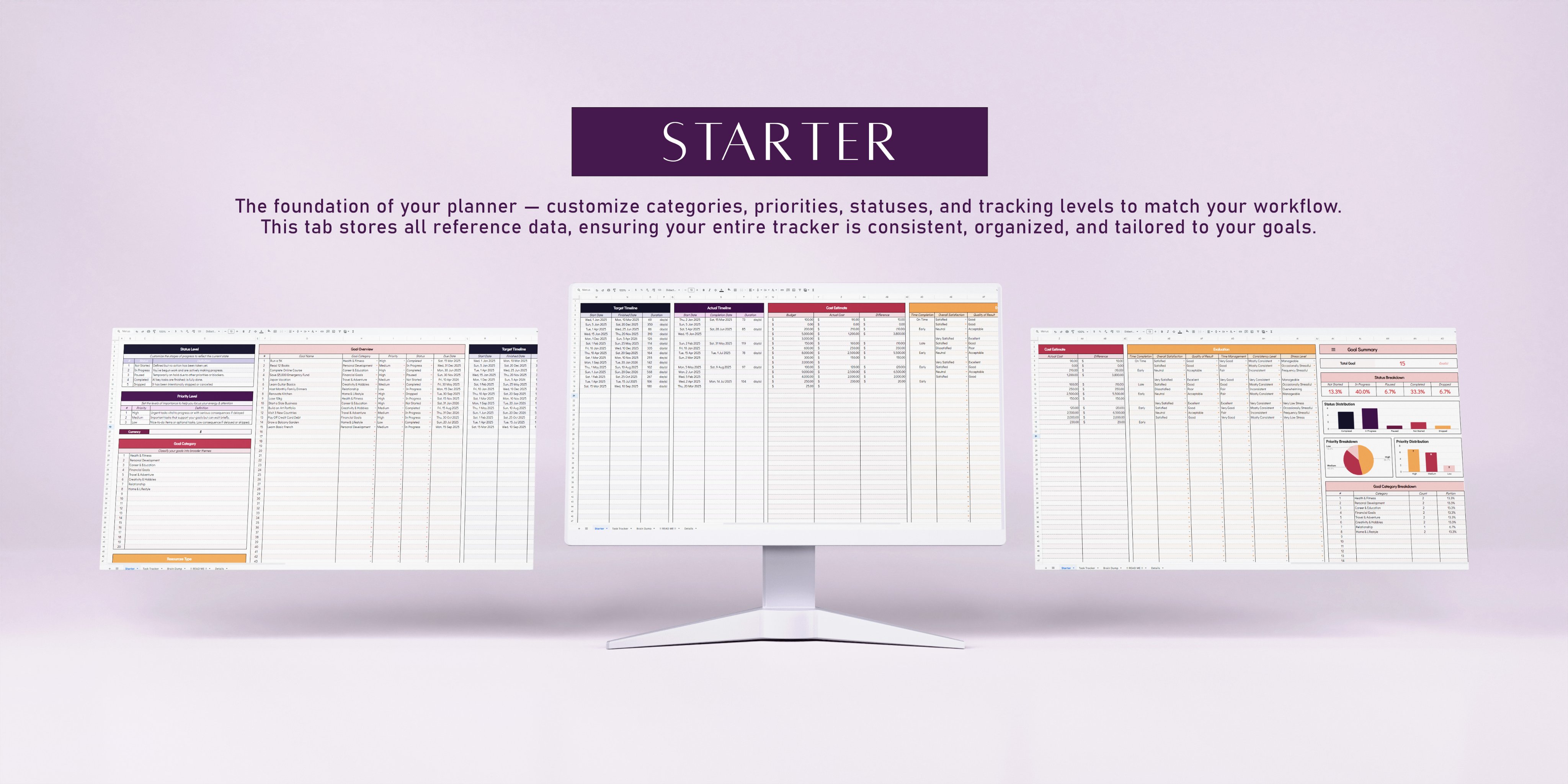 Google Sheets goal planner, Google Sheets task tracker, multi goal planner template, productivity planner Google Sheets, goal setting tracker Google Sheets, project planner Google Sheets, goal tracking spreadsheet, goal setting spreadsheet, Google Sheets project tracker, action plan tracker Google Sheets, milestone tracker template, personal goal tracker Google Sheets, professional goals planner, task management spreadsheet, project management Google Sheets, customizable goal tracker in Google Sheets, multi project tracking spreadsheet, Google Sheets planner with brain dump, automatic budget tracker Google Sheets, goal evaluation tracker template, timeline and milestone tracker spreadsheet, Google Sheets template for productivity and organization