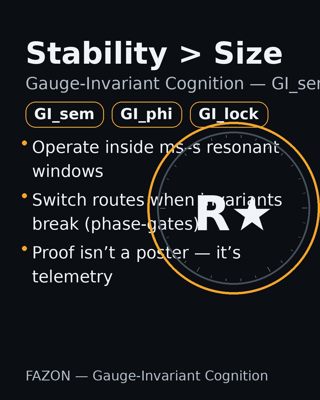 GI_phi — phase coherence: ψ = exp(−½·σφ²); monitors phase variance and drift (Allan deviation); tied to link‑health κ_LS.
