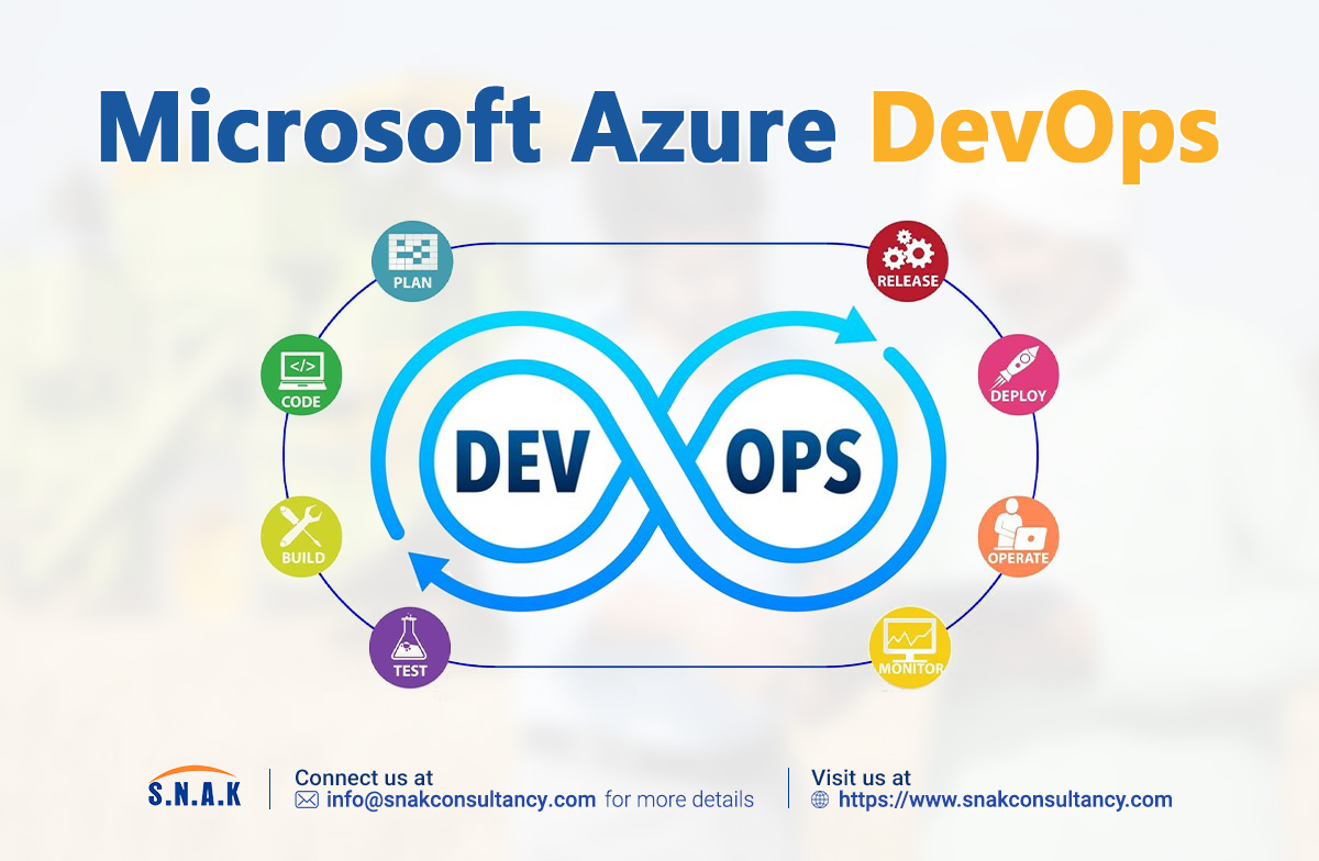 Microsoft Azure DevOps