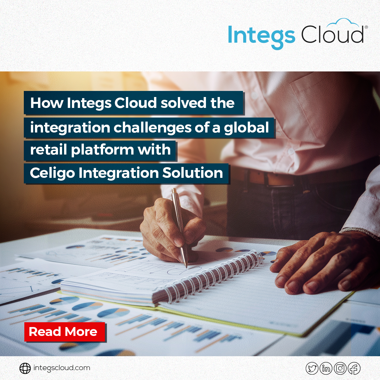 How integs cloud solved the challenges of the gobal retail platform with celigo integartion solution