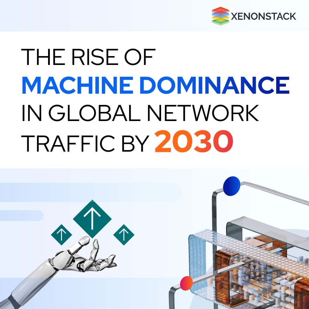 Rise of Machine Dominance in Global Network Traffic