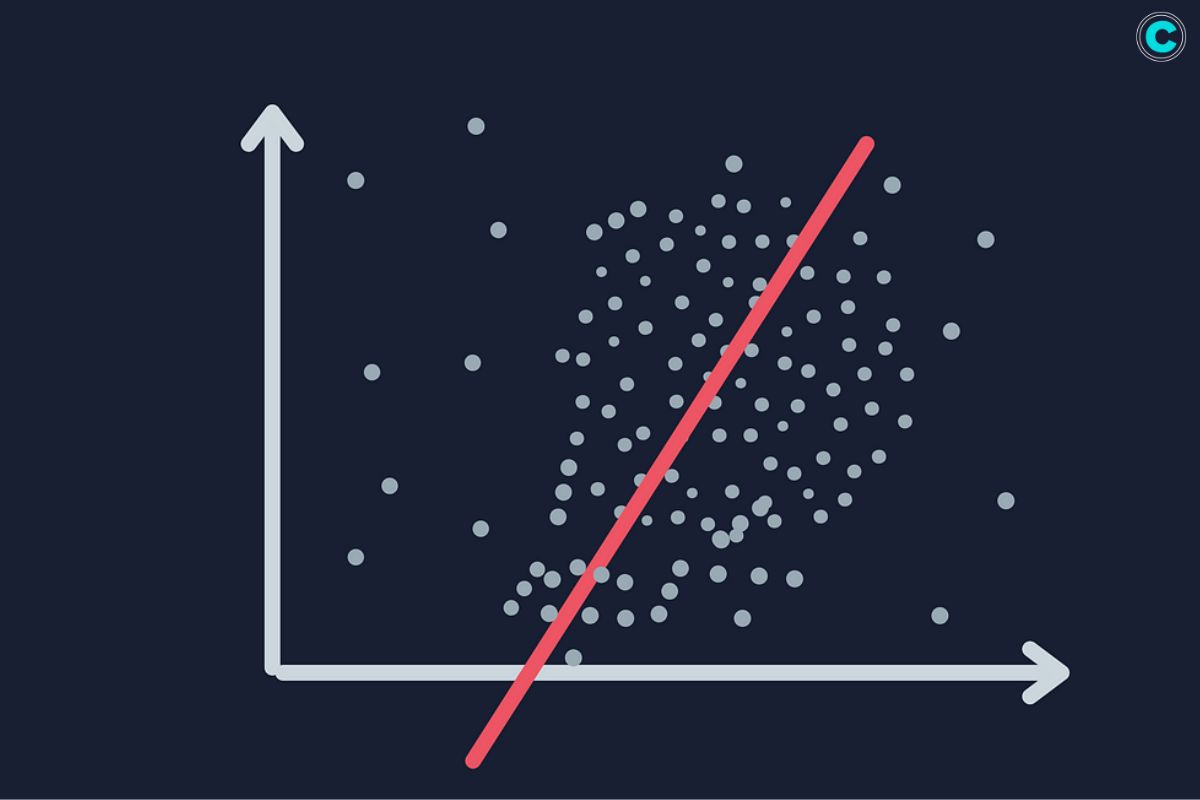 Understanding Linear Models: A Comprehensive Overview
Linear models are really important when it comes to statistical analysis and machine learning. They're like the building blocks that help us understand and predict how different things are related to each other.
Read More: https://cybrpro.com/understanding-linear-models/
#DataScience #MachineLearning #LinearModels #RegressionAnalysis #StatisticalAnalysis #PredictiveAnalytics #Economics #HealthcareAnalytics #MarketingStrategies