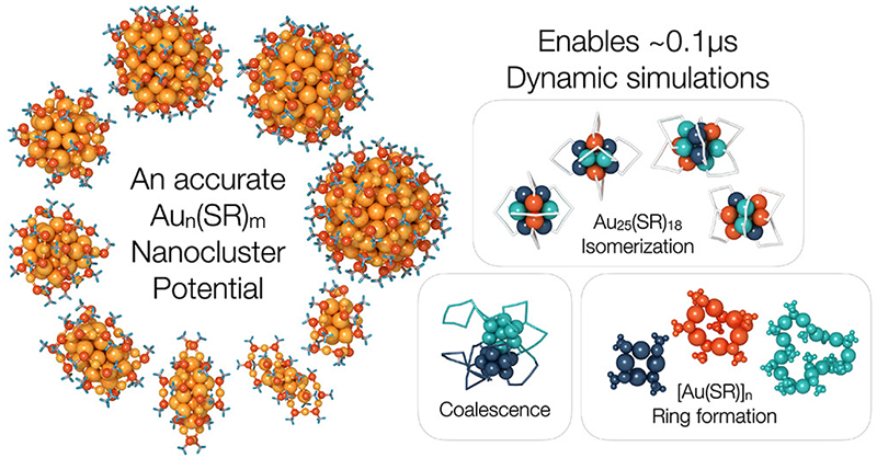TOC image from the article