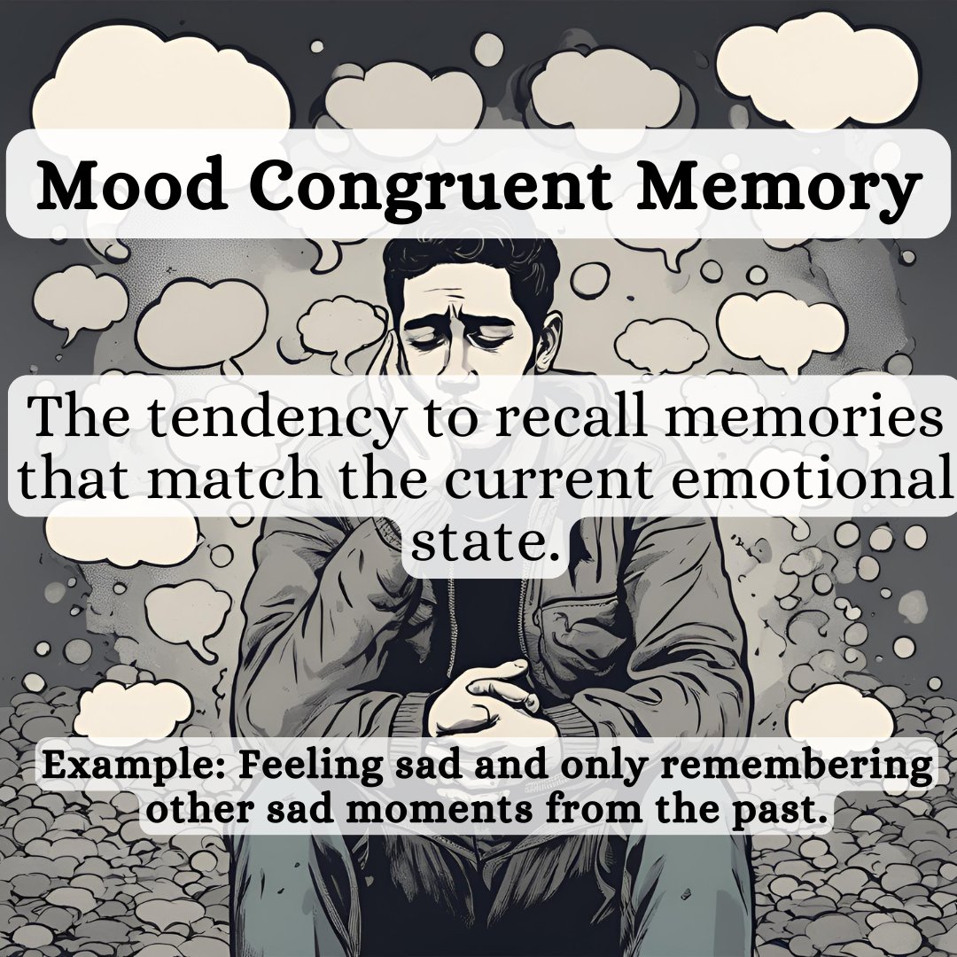 Mood Congruent Memory: The tendency to recall memories that match the current emotional state.
Example: Feeling sad and only remembering other sad moments from the past.