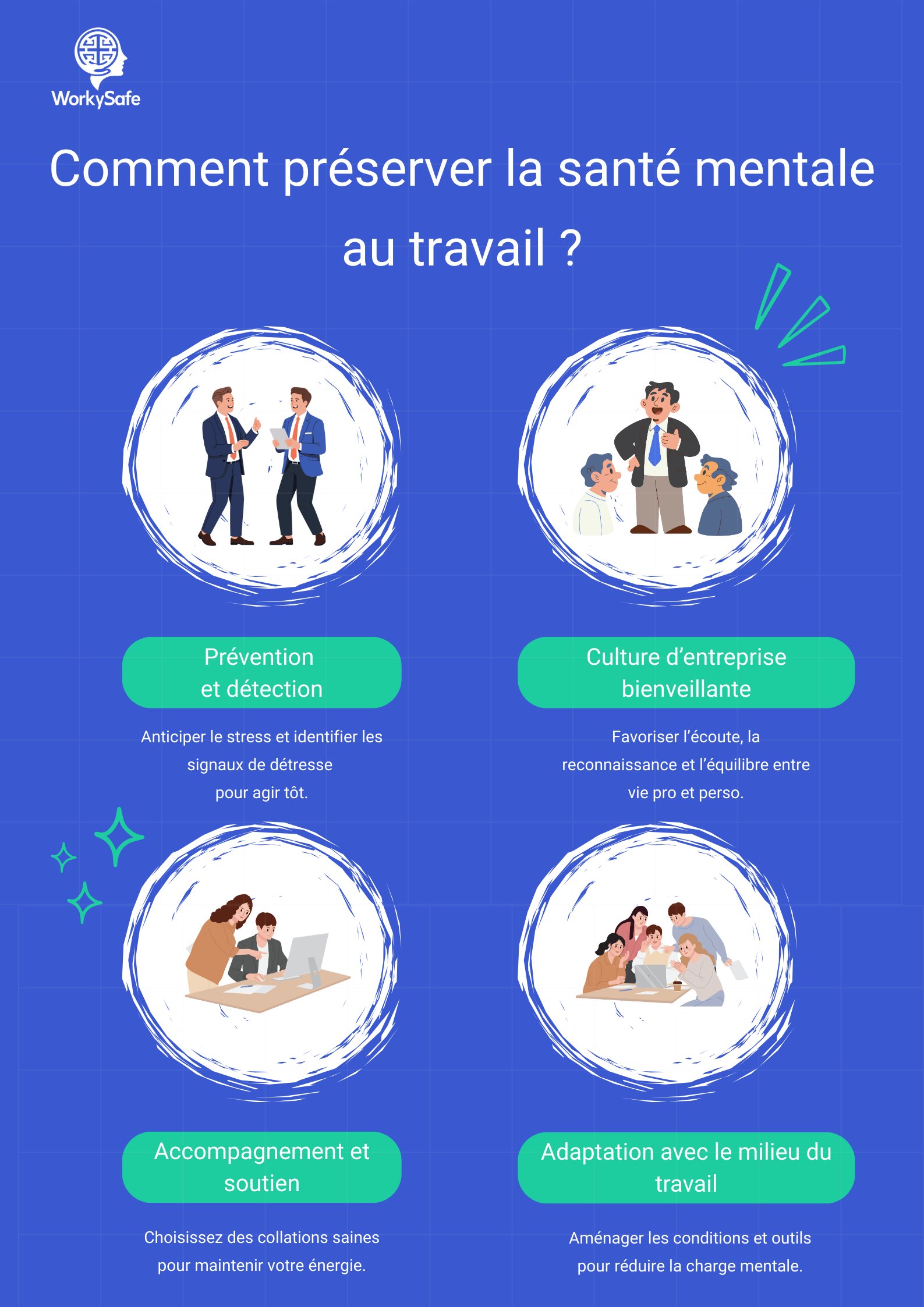 Préservez votre santé mentale au travail 