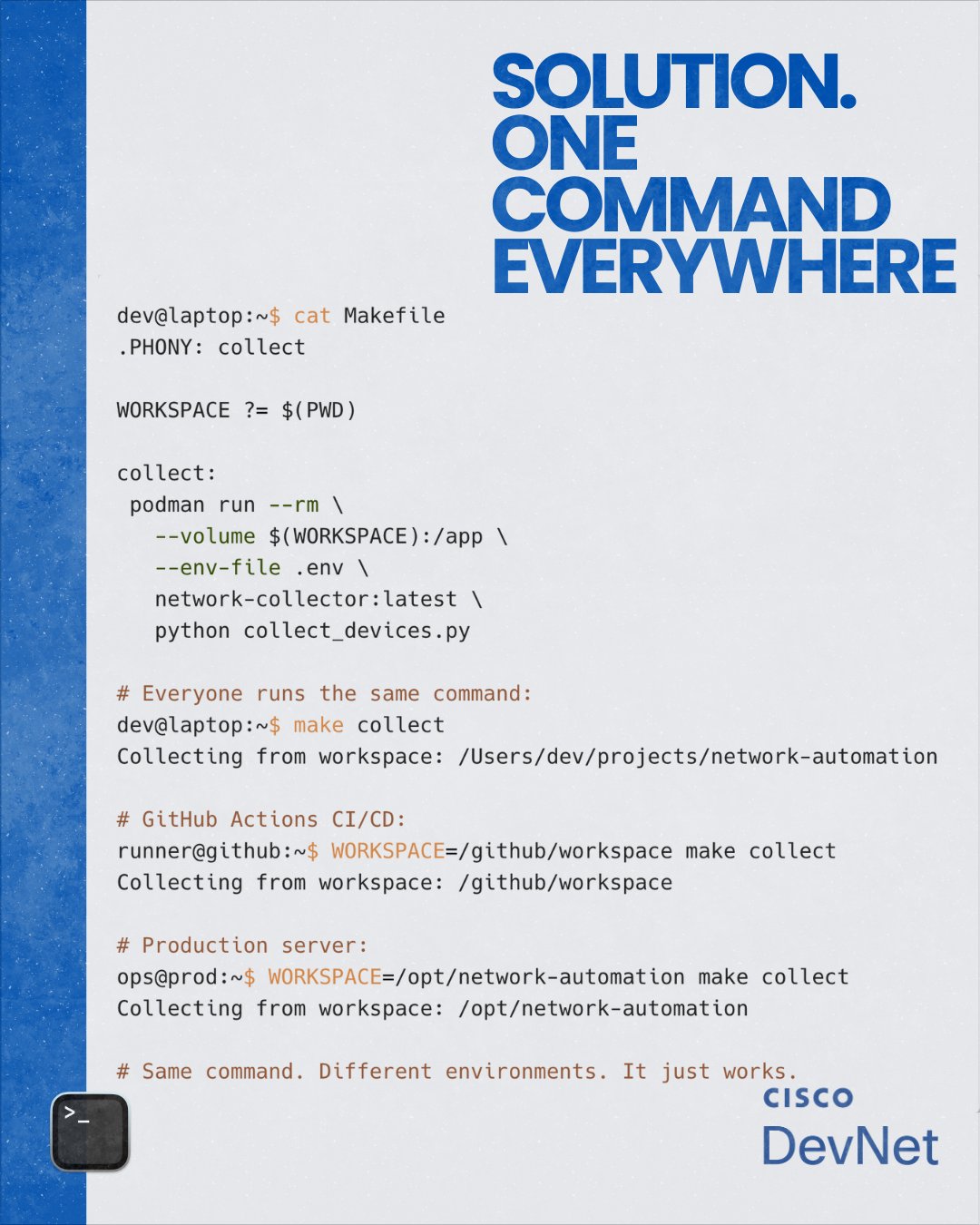 Makefile with WORKSPACE variable allowing same 'make collect' command across laptop and CI/CD
