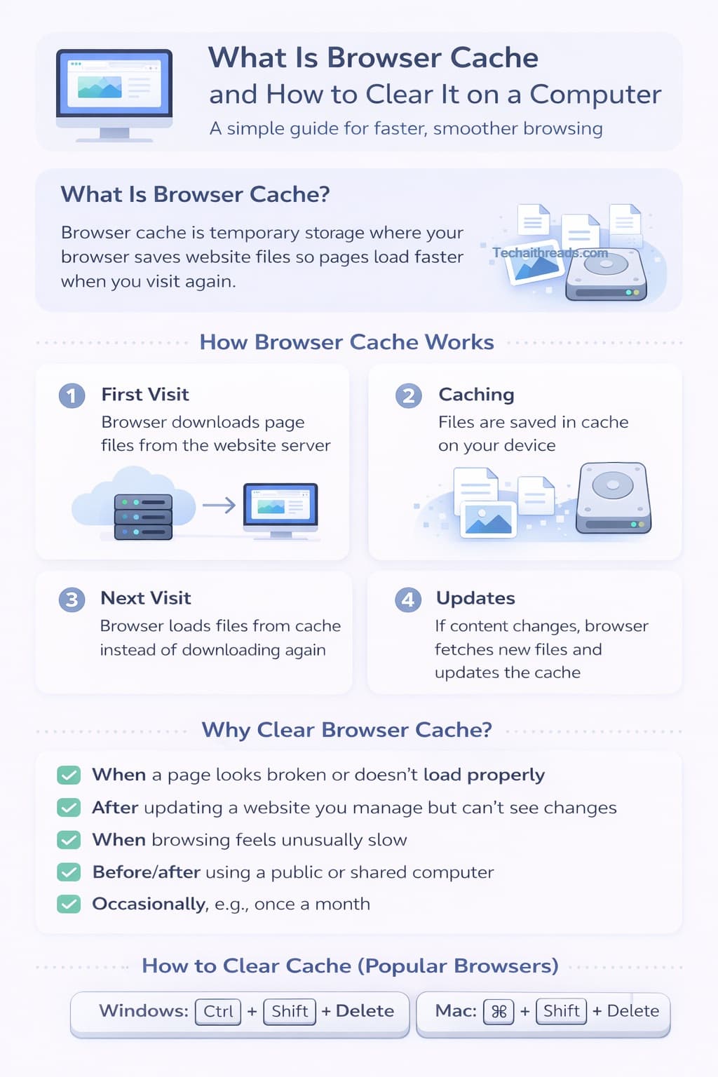 What Is Browser Cache and How to Clear It on a Computer