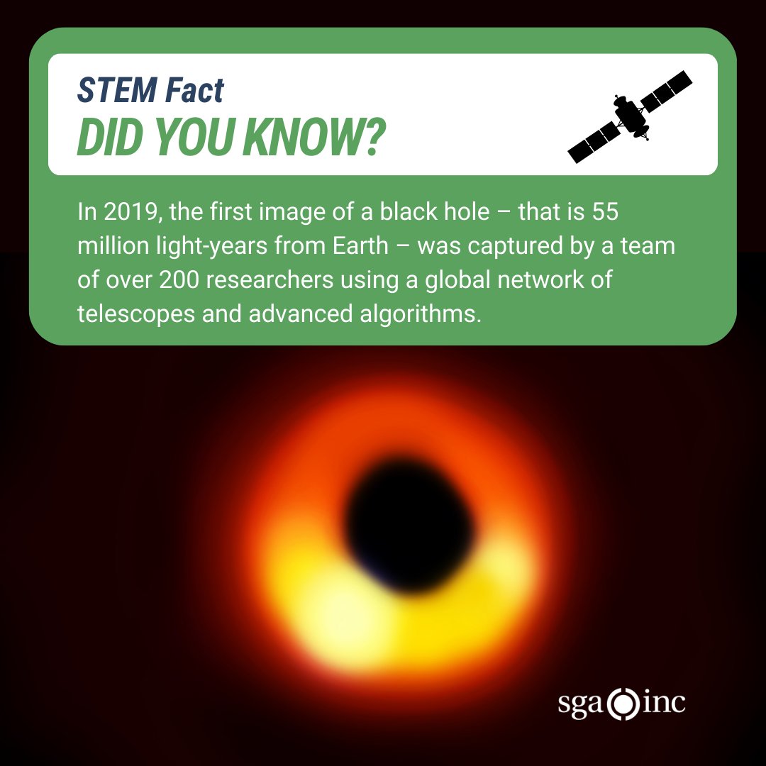 Black background featuring a black hole centered at the bottom. A translucent SGA, Inc. logo appears in the lower right corner. At the top, a green rounded rectangle contains the heading “STEM Fact DID YOU KNOW?” alongside graphics of a black hole and a satellite. Below the heading, white text reads: “In 2019, the first image of a black hole – that is 55 million light-years from Earth – was captured by a team of over 200 researchers using a global network of telescopes and advanced algorithms.”