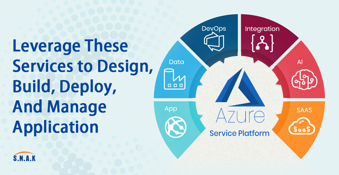 Azure Service Platform for expert solutions to manage web apps