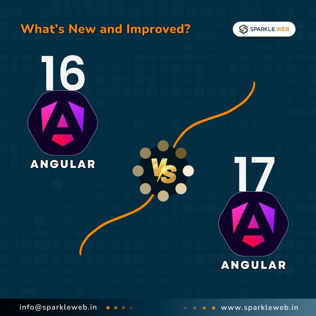 Angular 16 vs Angular 17