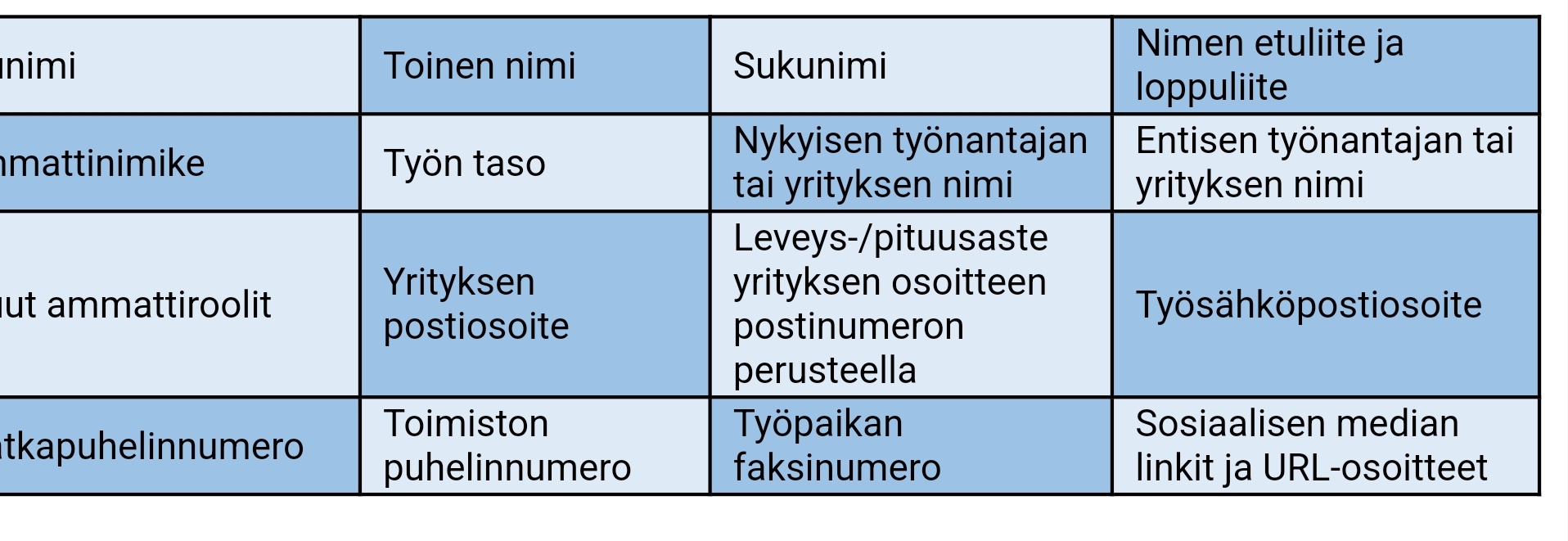 Lokerikot, jossa nippelikysymyksiä.