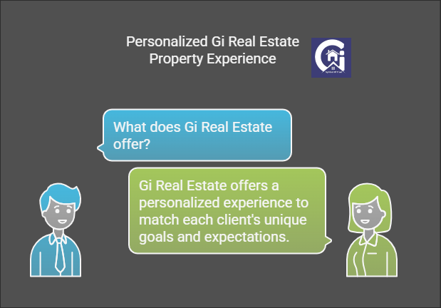 "At Gi Real Estate, we believe every client is unique! Our personalized approach ensures that your property experience matches your individual goals and expectations, giving you tailored solutions that fit your vision perfectly.