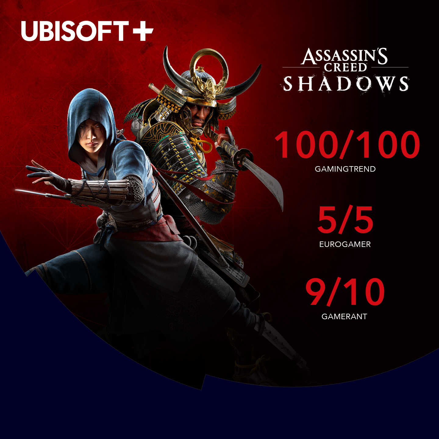Promotional graphic for "Assassin’s Creed Shadows", featuring Naoe and Yasuke. The background is a deep red gradient. On the right, game review scores are displayed in bold red text: "100/100 GamingTrend", "5/5 Eurogamer", and "9/10 GameRant". The Ubisoft+ logo appears in the top left corner.