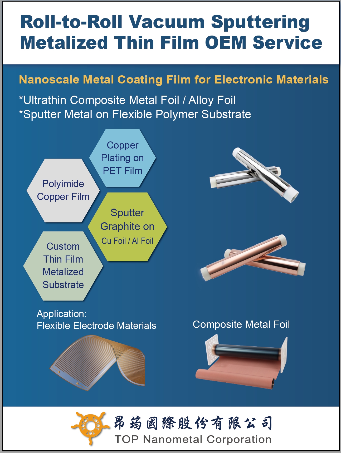 Roll to Roll Vacuum Sputtering Metalized Thin Film