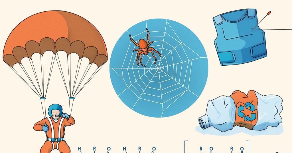 Preview of the Teaching condensation polymerisation effectively infographic