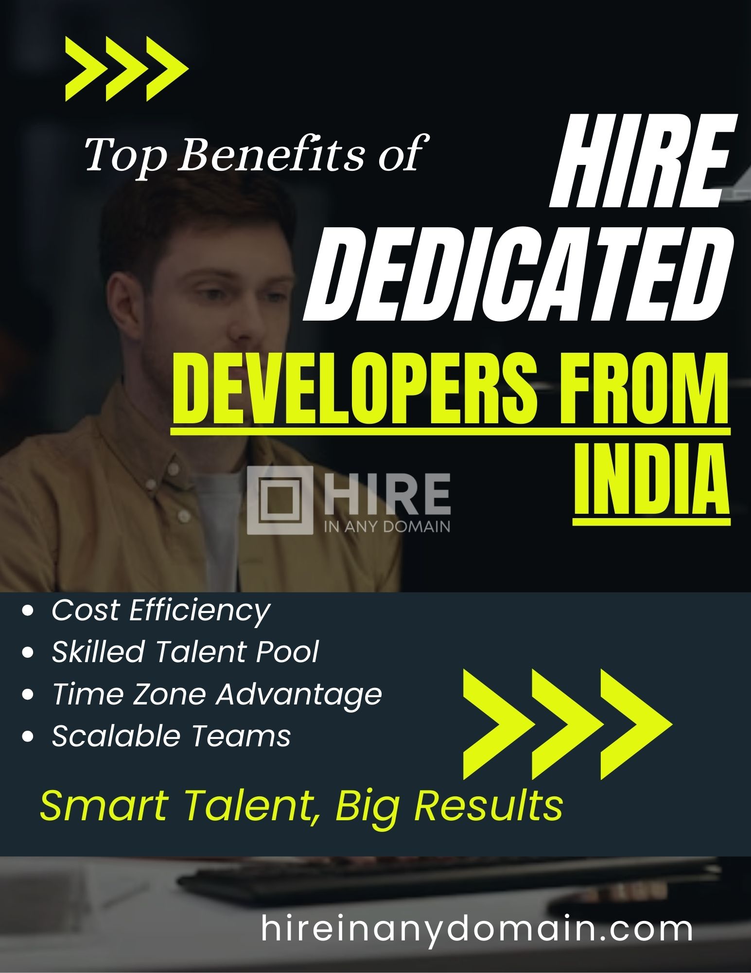 Looking to build scalable, secure, and budget-friendly digital solutions? Hire dedicated developers from India through Hire in Any Domain and gain access to a large pool of skilled professionals in web, mobile, and software development. Enjoy benefits like cost savings, flexible hiring, time zone advantage, and top-quality code delivery. Whether it’s a startup MVP or enterprise platform, India offers the tech expertise you need—on time and on budget.

📧 Contact: sales@hireinanydomain.com | 🌐 www.hireinanydomain.com