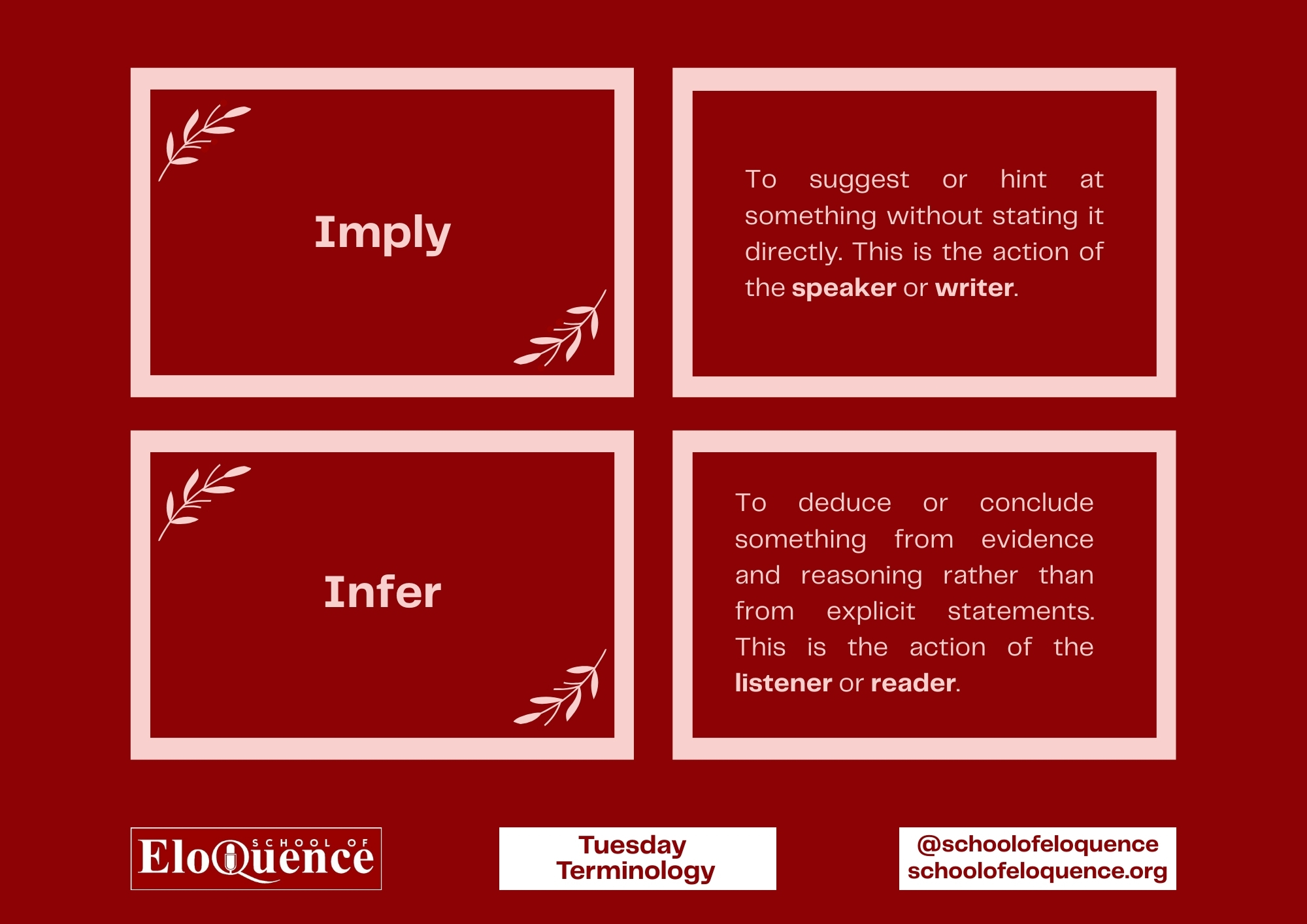 School of Eloquence. Tuesday Terminology