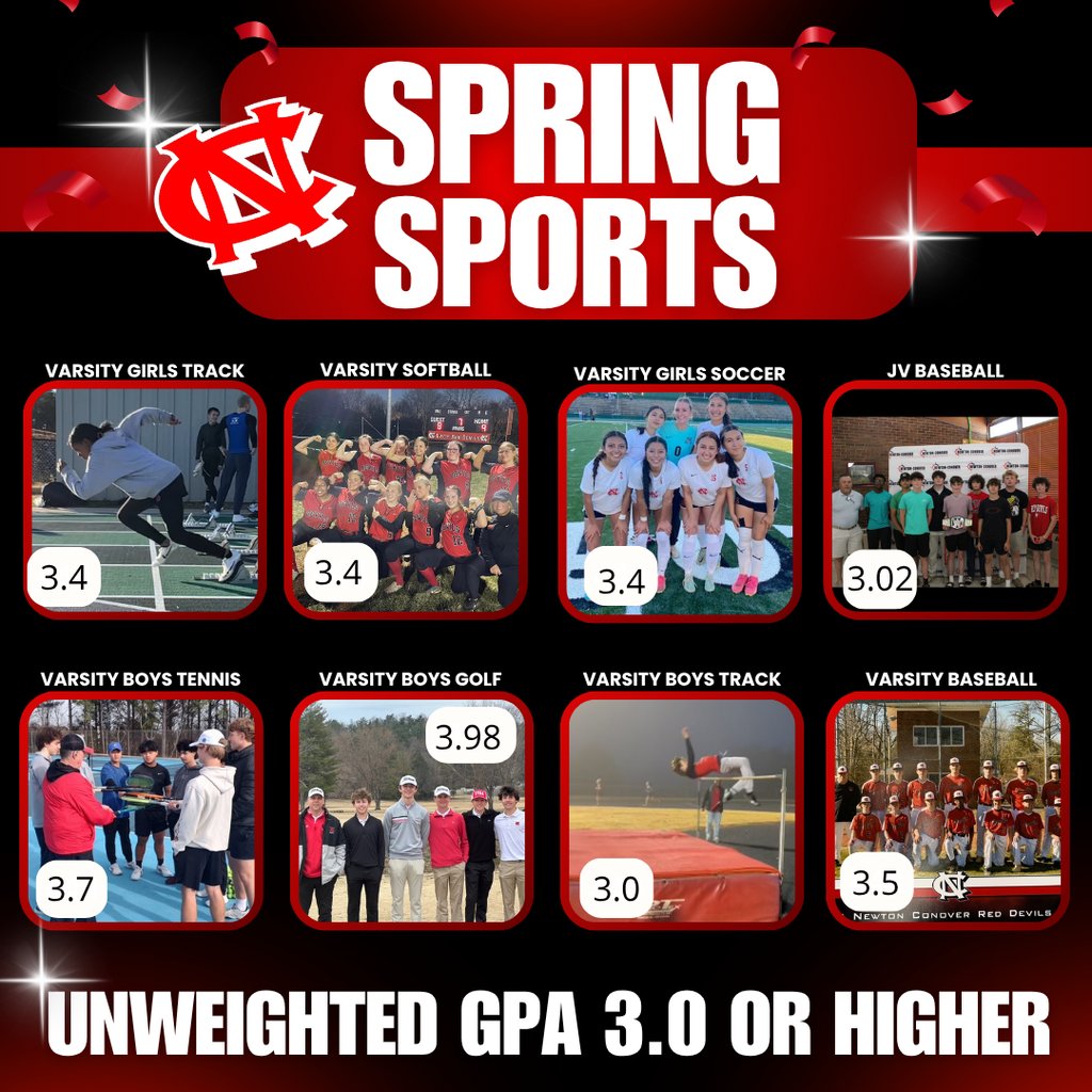Spring Sports GPA 3.0 or HIGHER