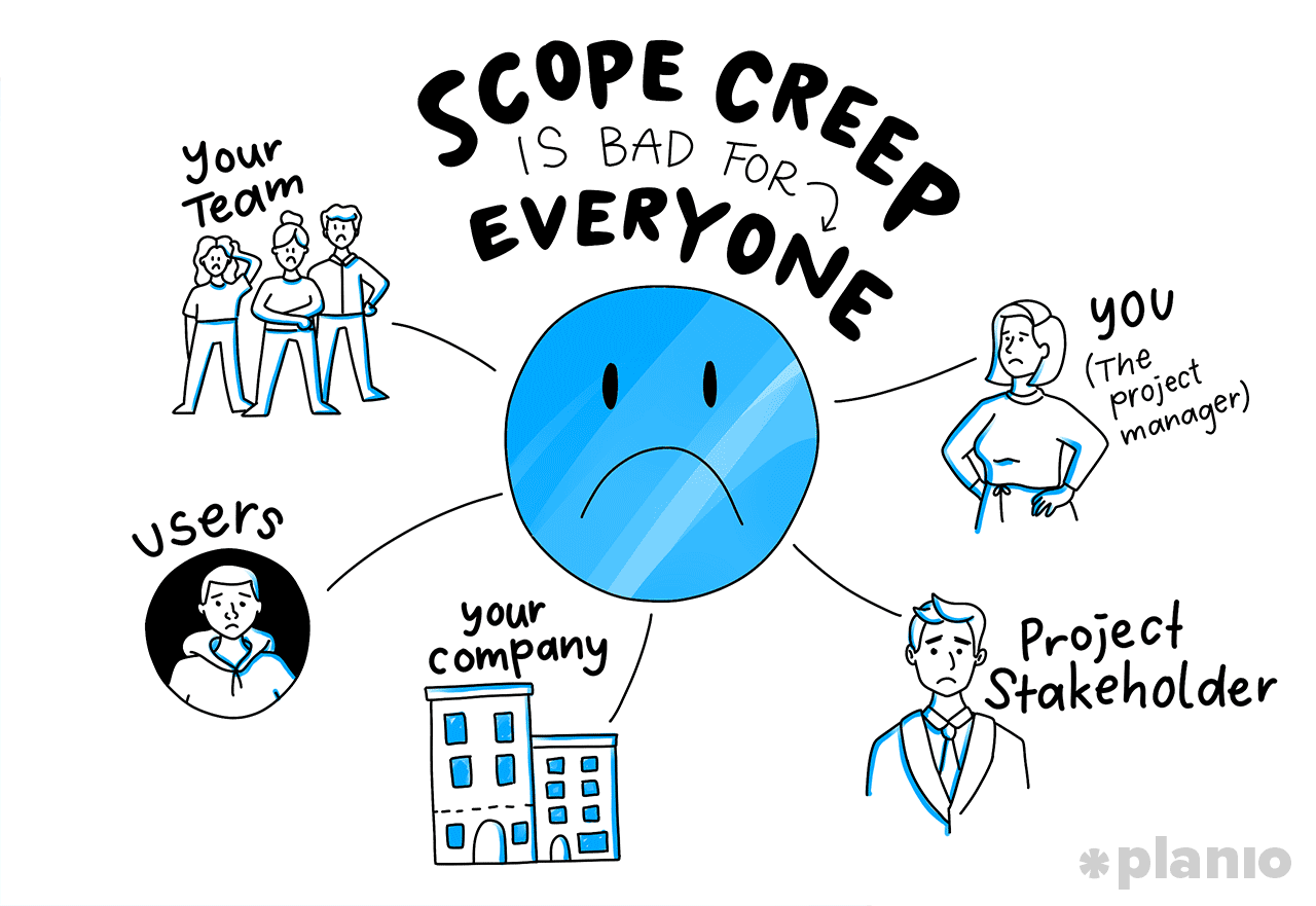 Scope creep is bad for everyone 🤦‍♀️