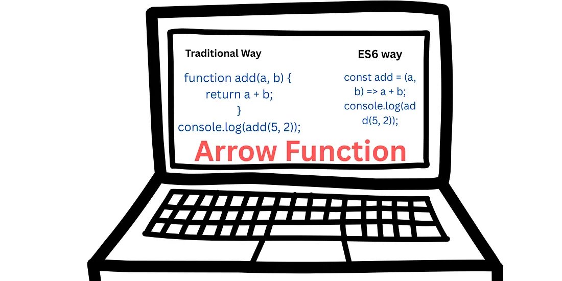 Arrow Function